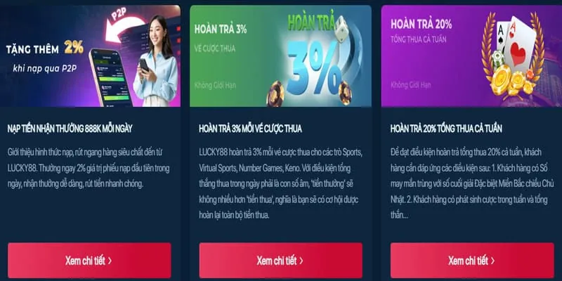 Slot Jackpot Lũy Tiến tại p888now